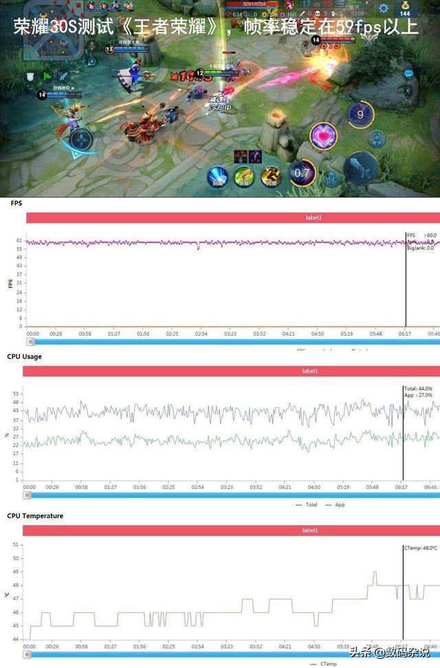 麒麟820首发机究竟值不值？2399元起的荣耀30S评测
