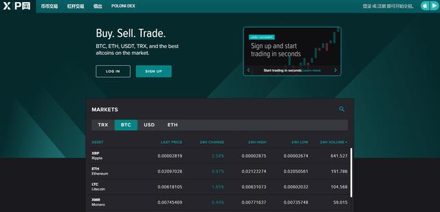 区块链数字货币交易所全球排行榜