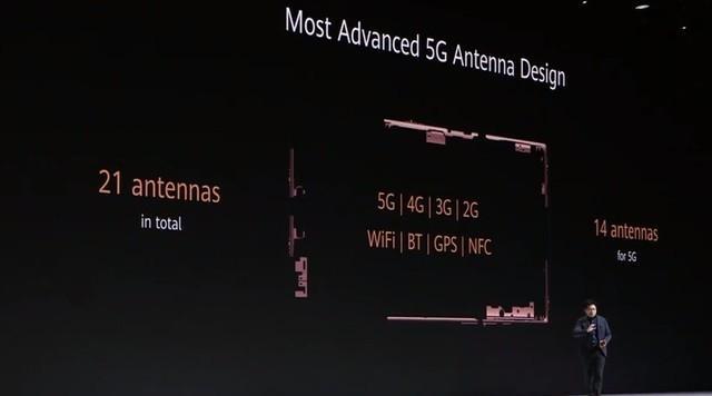 一部手机21根天线！不会相互干扰？
