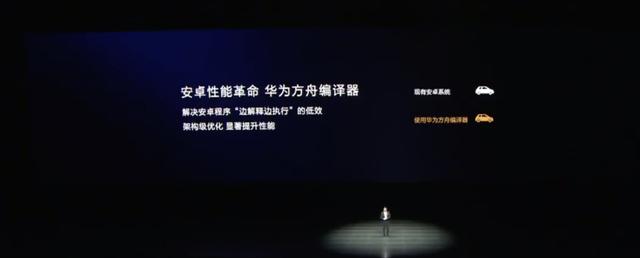 方舟编译器遇敌手！国产加速引擎你更喜欢谁？