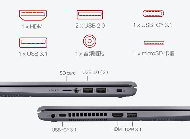 华硕顽石6代发布，十代i7+8G+512G，售价5399元
