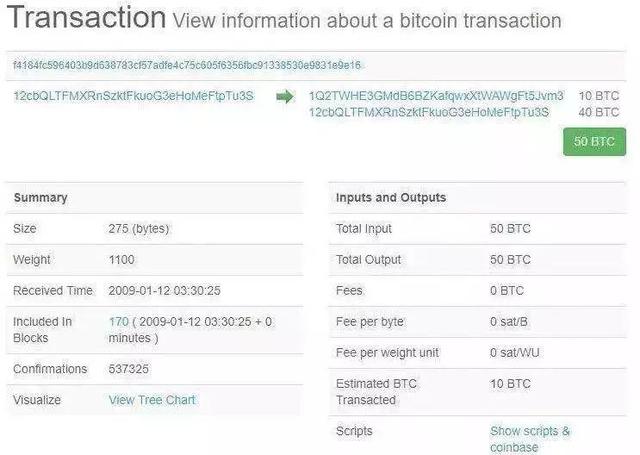 比特币首富中本聪：一个从未露面的亿万富豪