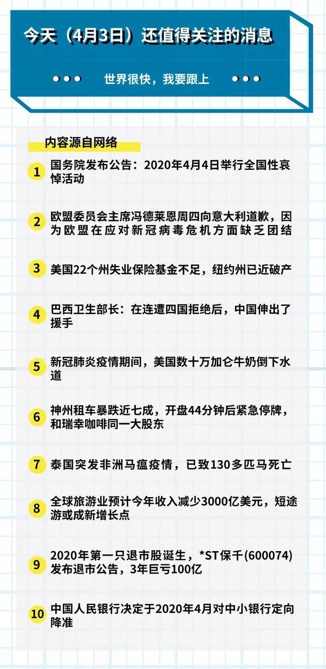 中兴通讯再遭狂卖、阿里云成最完善云服务商、亚马逊停售N95口罩