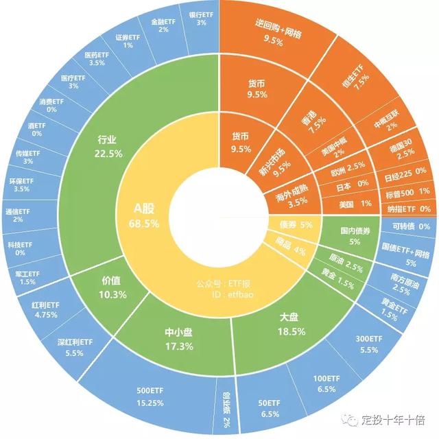 倪光南院士：美国芯片制裁若升级，反击刻不容缓，美方损失会更大