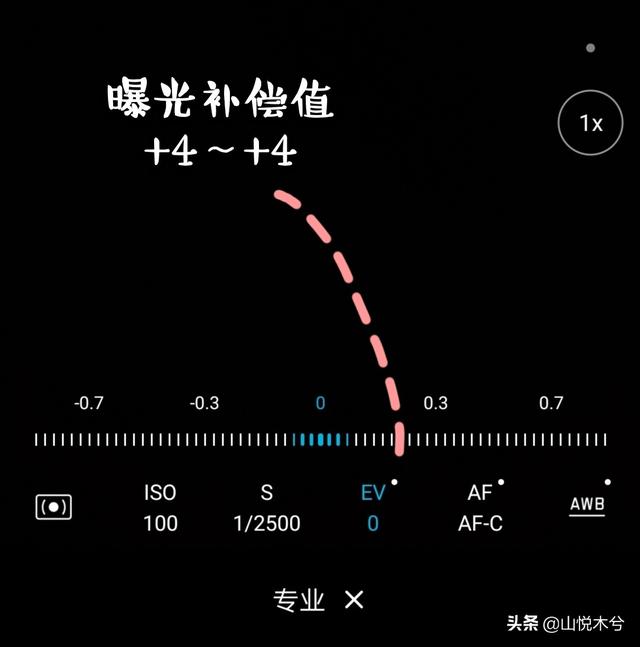 华为手机的专业模式不会玩就太浪费了！1分钟带你搞懂