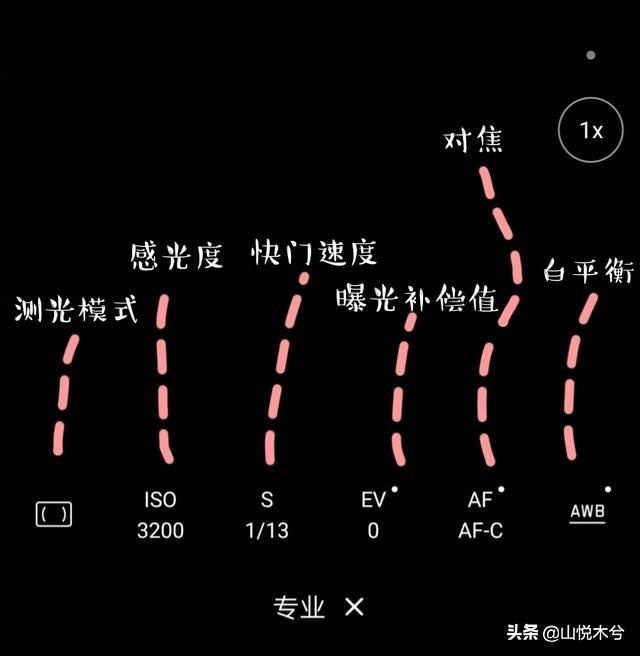 华为手机的专业模式不会玩就太浪费了！1分钟带你搞懂