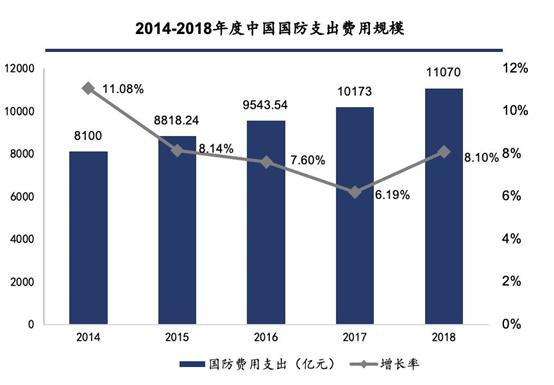 深海竞争领域“新蓝海”：国内水下机器人最全解读