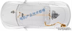 特斯拉Model3技术分析之驱动电机（永磁开关磁阻电机）