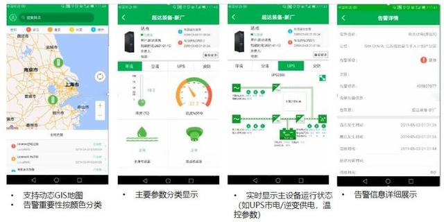 华为智能锂电UPS（小机）解决方案正式发布