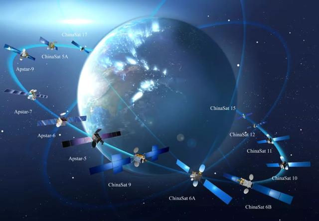四大运营商外再组星网通信：我国通信市场或将有重大改革！