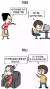 简单明了看懂5G