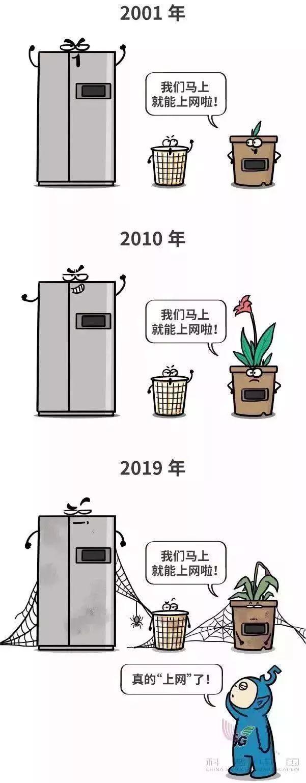 简单明了看懂5G