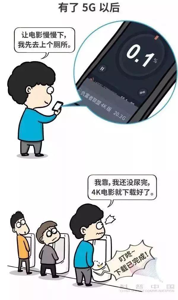 简单明了看懂5G