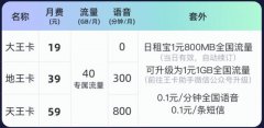 大家有没有什么好点的互联网套餐，求推荐，40以上的就算了