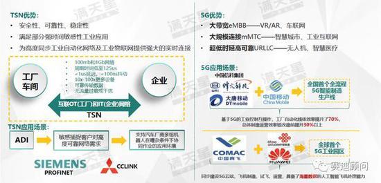 中国智能制造发展新趋势：工业人工智能从理想走入现实（可下载）