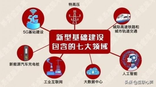 互联网上“严打”已经开始，做自媒体、直播、短视频的请自爱