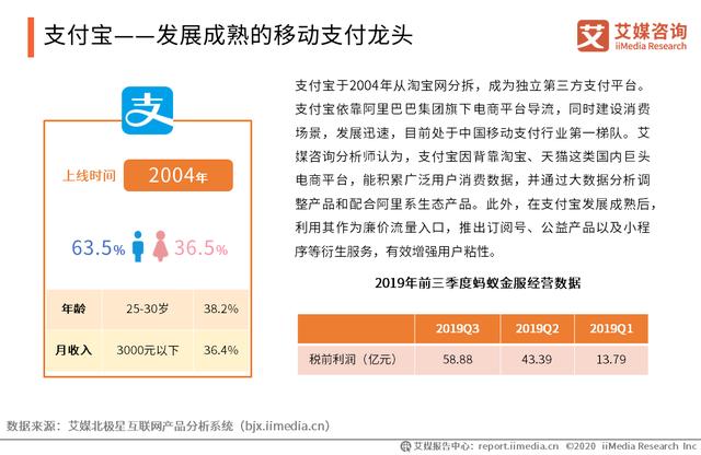 移动支付市场研究报告：5G+物联网时代将至，移动支付迎升级发展