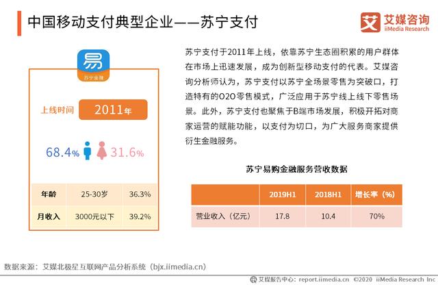 移动支付市场研究报告：5G+物联网时代将至，移动支付迎升级发展