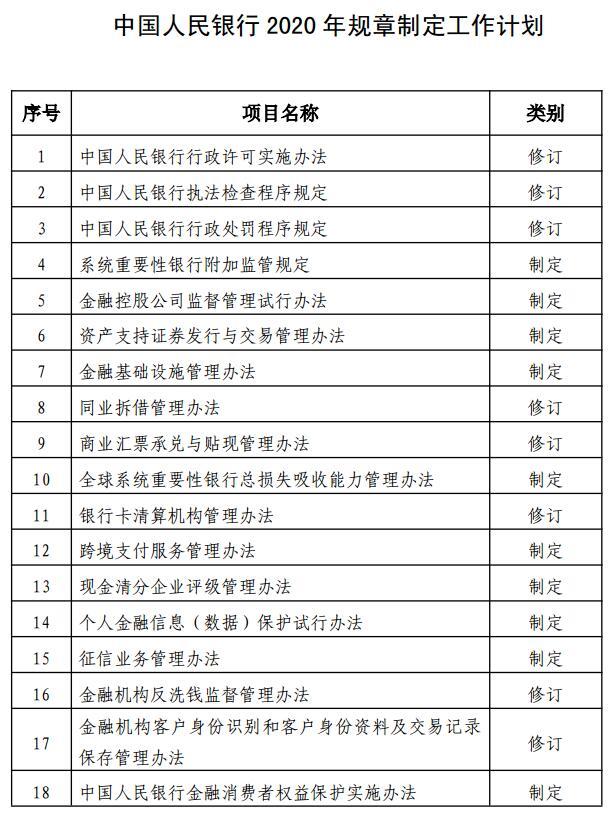 出海周报：央行将制定跨境支付新规 腾讯发布跨境相关招聘