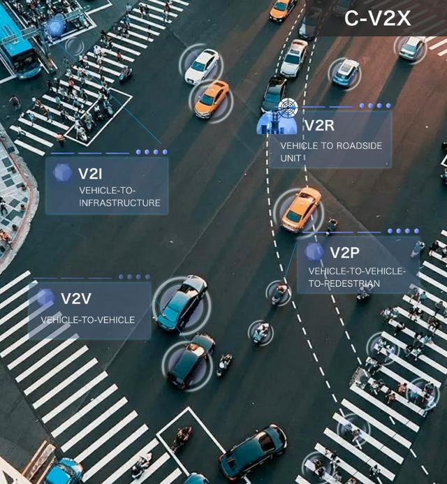 中国路线抢占高地，5G助推下V2X前景如何？| 中国汽车报