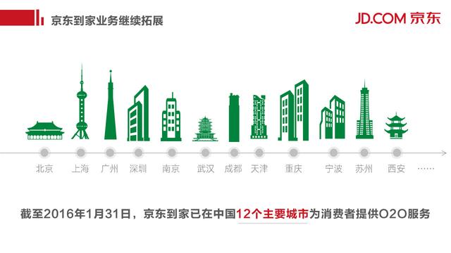 阿里巴巴出品的免费素材网站，马爸爸大方！网友：羊毛薅的真爽！