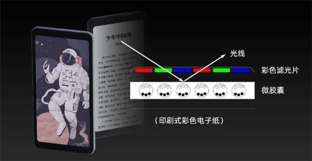 售价1699元 全球首款彩色水墨屏手机发布