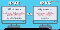 家庭宽带的 ip是固定的吗？为什么？