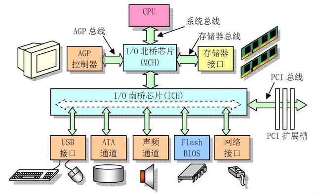 电动车时代，BBA凭什么能比特斯拉更豪华？