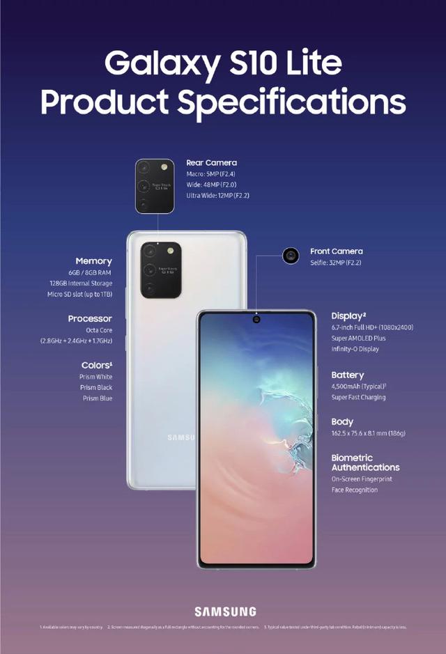 三星年度系列新机正式发布，S10 lite/Note 10 lite你会选谁？