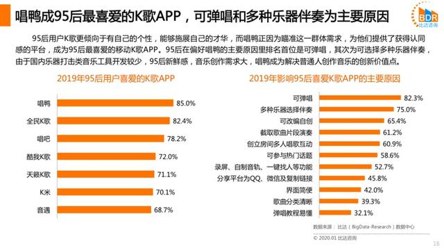 唱鸭App首发"音效键盘" ，打造数字音乐的声音表情包