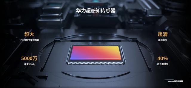 HUAWEI P40系列国内发布：超感知徕卡五摄！再次定义手机摄影