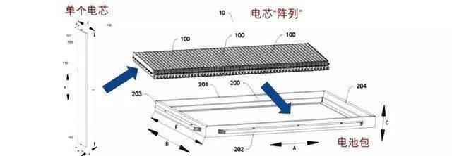 赵长江微博“剧透”：汉EV最大续航或超过700km