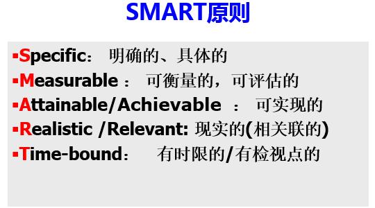 刘强东：京东亏本也要涨工资？管理等于管人，11万员工管理秘籍