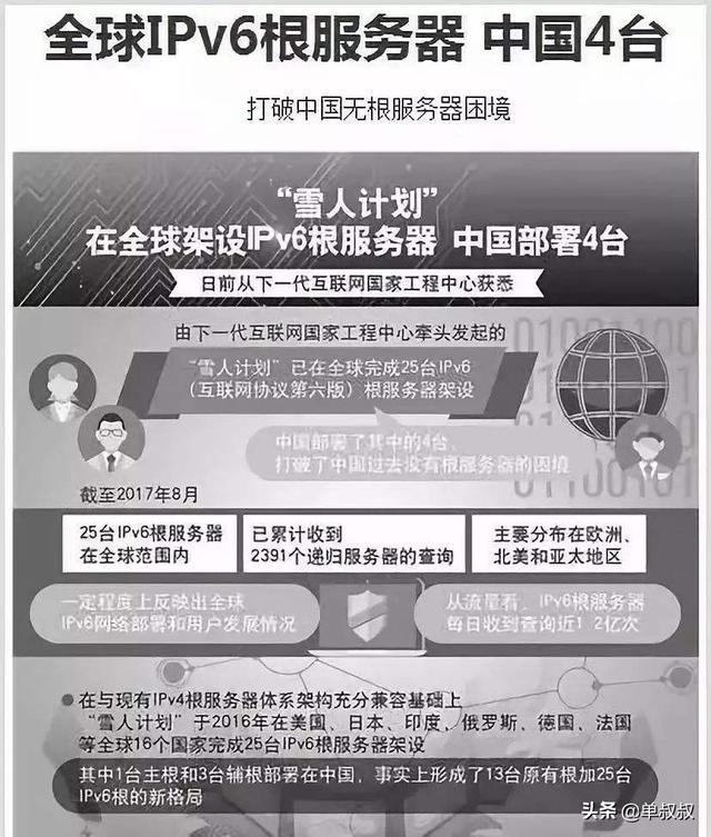 工信部突然宣布,移动、联通、电信“天降大任”,终于还是来了