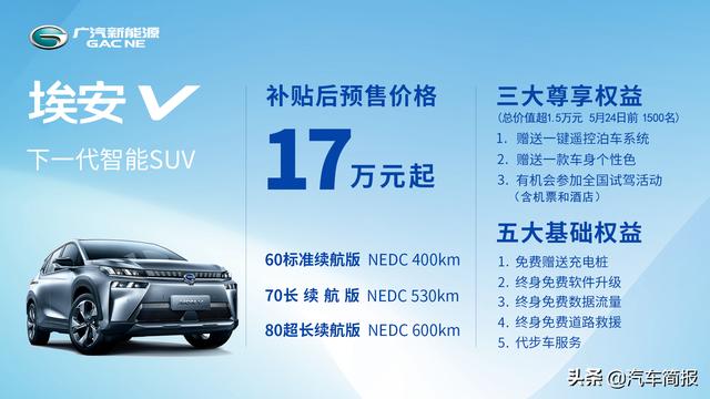 5G+L3自动驾驶 广汽新能源埃安V补贴后售17万起