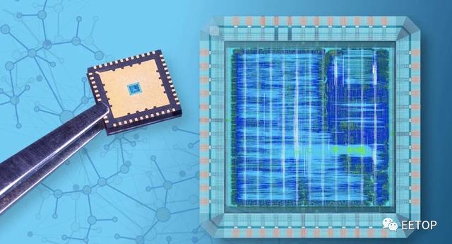 1/100的功耗，1/10的延迟！Imec 发布新型脉冲神经网络的芯片