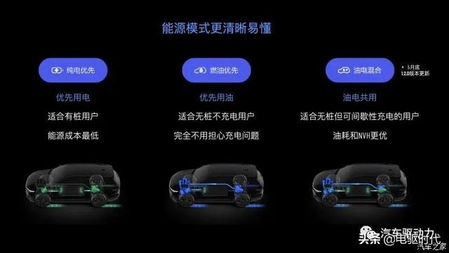 从车机升级 谈理想汽车的智能汽车野心