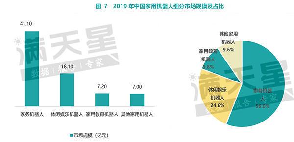 智库报告｜中国机器人产业：核心零部件部分本土企业已实现量产