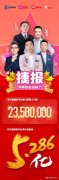 直播+社群营销 国美零售新价值增长点已现