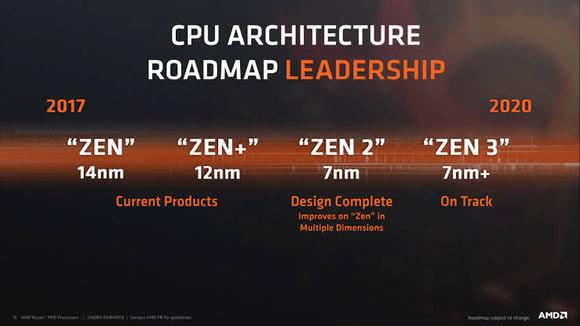 AMD四代/五代锐龙双双曝光，性能依旧比英特尔强？