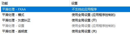 NVIDIA显卡管理3D设置如何设置
