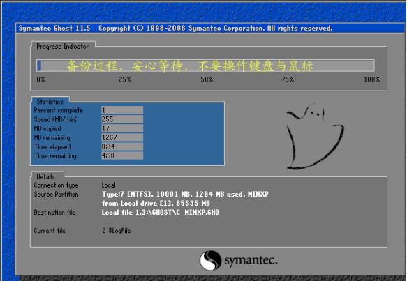 OneKey Ghost怎么使用