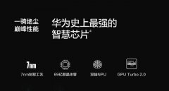 中芯国际也宣布了，无法再与华为合作，华为海思芯片将要难产