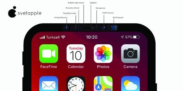 iPhone12传来好消息，无刘海+A14+5G，堪称最美苹果手机