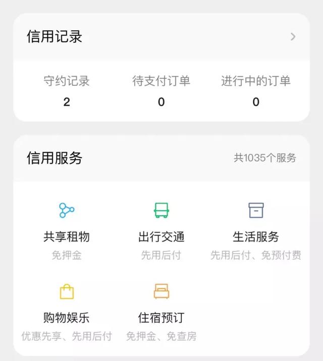 微信版“花呗”正式上线，你有多少分？