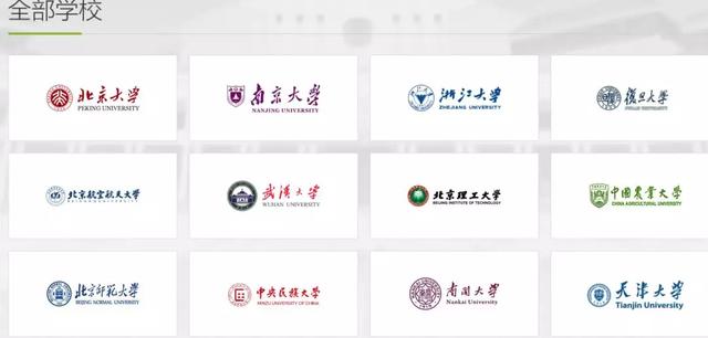 推荐5个让你更优秀的学习APP