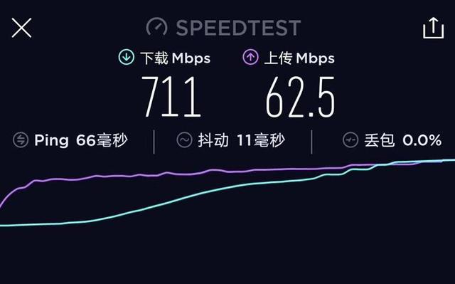 荣耀Play4 Pro：麒麟990+5G+40W快充，却因“不起眼”功能而火