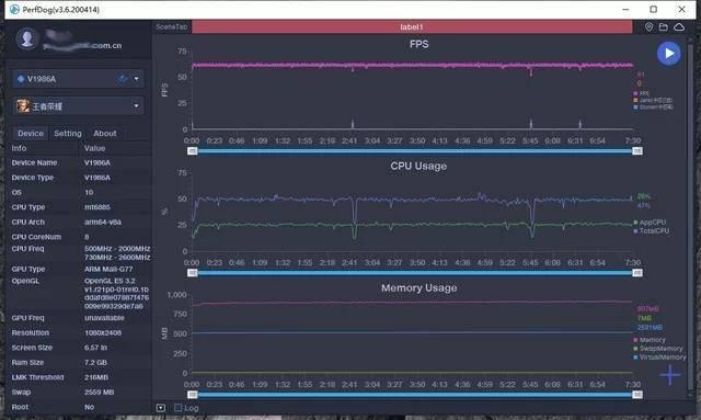 实测iQOO Z1：从颜值到性能，这部手机征服了我