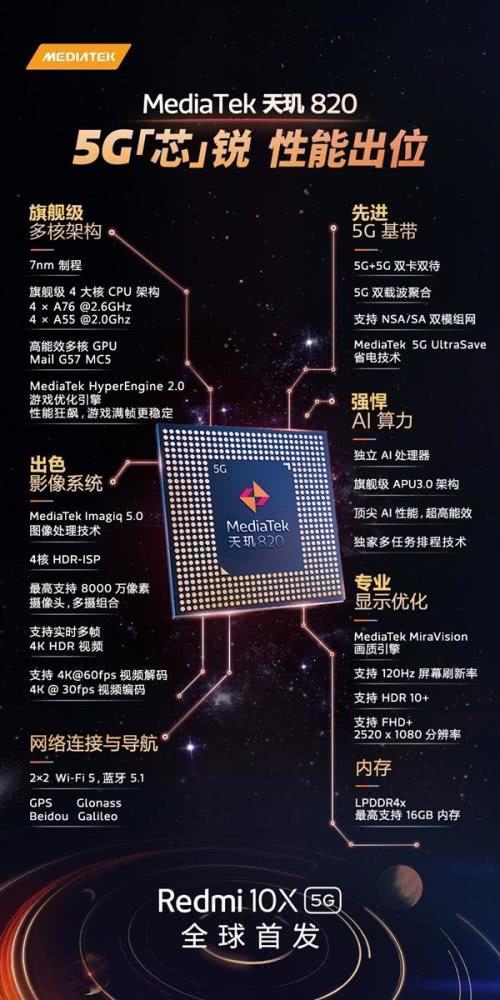 被华为联发科逼疯，高通憋出大招：全新神U即将来袭小米首发