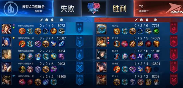 从一路碾压到被四杀翻盘，TS第五局获胜，皆因暖阳这一个操作